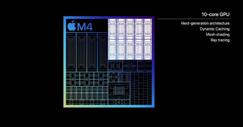 10 nhân GPU trên Apple M4 có sức mạnh xử lý gấp rưỡi so với chip Apple M2