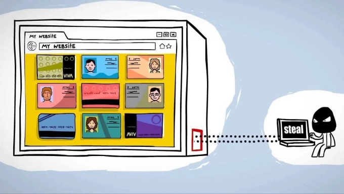 Hình minh họa một cửa sau (màu đỏ) cho phép tin tặc vượt qua các lớp bảo vệ và xâm nhập vào máy tính của người dùng. Ảnh: Imperva