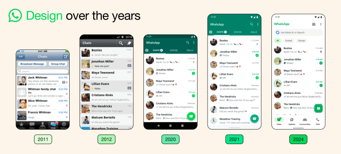 Bản cập nhật mới nhất của WhatsApp hợp lý hóa việc điều hướng và thêm 'chế độ tối tối hơn' 2 Bản cập nhật mới nhất của WhatsApp hợp lý hóa việc điều hướng và thêm 'chế độ tối tối hơn' Bản cập nhật mới nhất của WhatsApp hợp lý hóa việc điều hướng và thêm 'chế độ tối tối hơn'