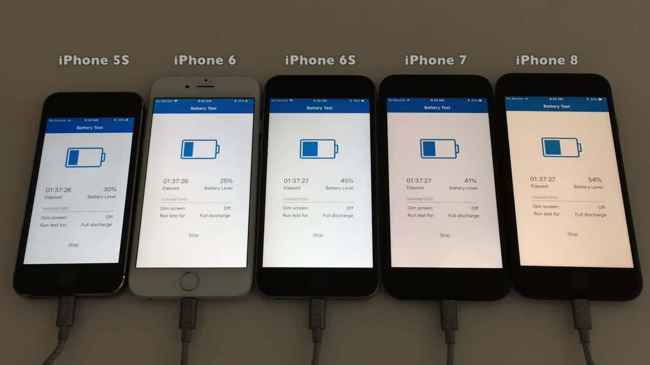 So sánh thời lượng pin trên iPhone chạy iOS 11.3 và 11.2