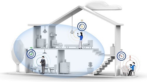 Powerline là giải pháp lý tưởng để mở rộng phạm vi phủ sóng Wi-Fi nhưng còn phụ thuộc vào chất lượng hệ thống dây điện trong nhà bạn. Ảnh: Tenda.