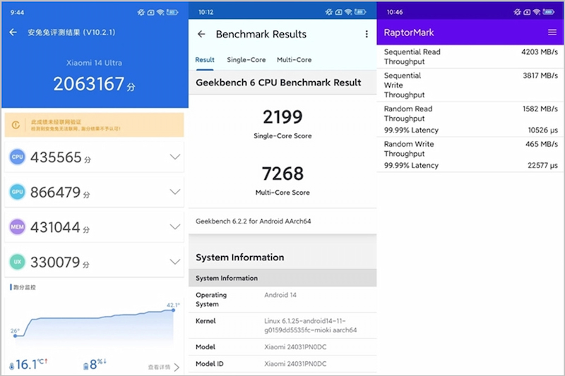 Kết quả thử nghiệm hiệu năng Xiaomi Mi 14 Extreme Commemorative Edition