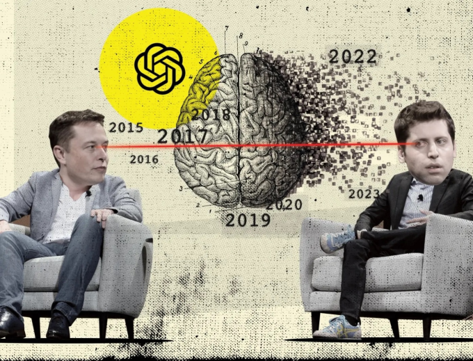 Elon Musk (trái) và Sam Altman (phải) là đồng sáng lập OpenAI.  Minh họa: Semafor