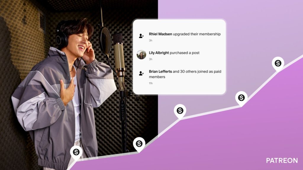 Patreon ra mắt các tính năng giúp tự động hóa khối lượng công việc hành chính của người sáng tạo và giúp họ kiếm được nhiều tiền hơn