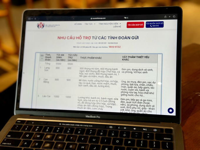 Giao diện trang web Mạng thông tin cứu hộ khẩn cấp ERIN. Ảnh: Lưu Quý