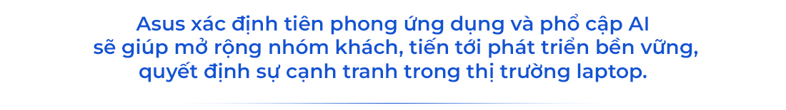 Tiên phong AI-Strargeties để thúc đẩy tính bền vững của máy tính xách tay Asus