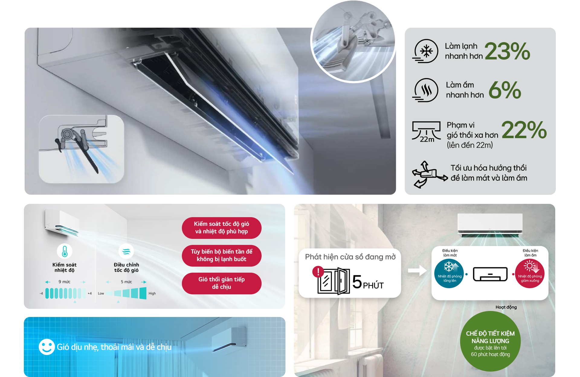 Ai "đồng cảm" - chiến lược của LG trong cuộc đua điều hòa không khí 10 Ai "đồng cảm" - chiến lược của LG trong cuộc đua điều hòa không khí Ai "đồng cảm" - chiến lược của LG trong cuộc đua điều hòa không khí