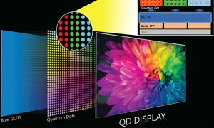 TCL, Hersens đã kiện TV QLED